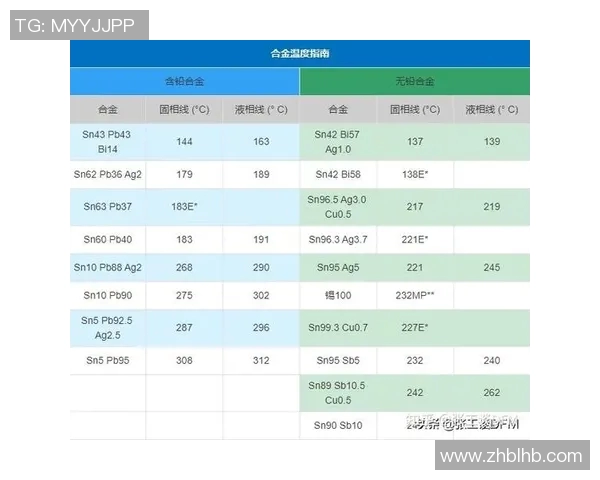 全面指南：选择户外装备时必知的实用技巧与推荐清单