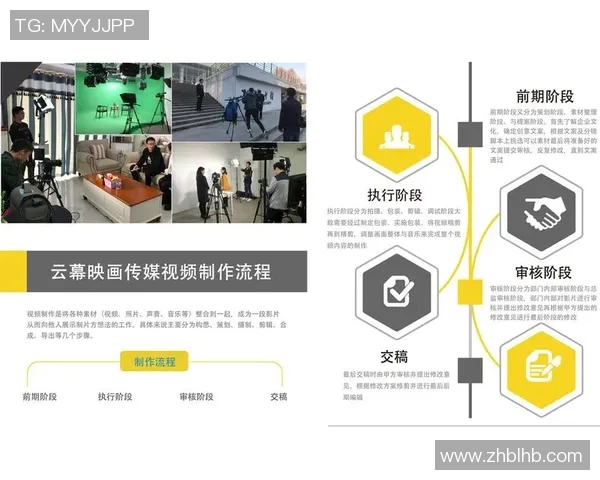 上海极限运动队如何通过创新运营模式提升团队竞争力与影响力