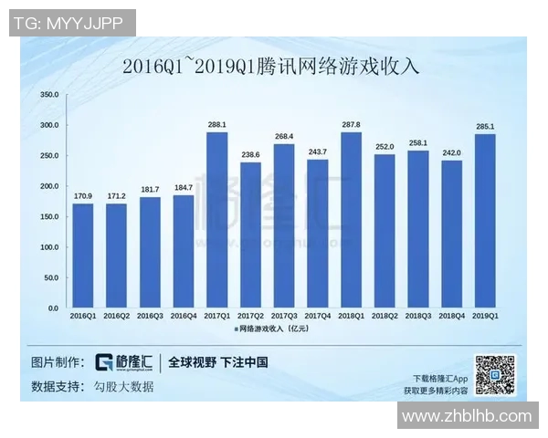 和平精英V5版本深度解析与当前游戏状态全面分析 和平精英V5版本深度解析与当前游戏状态全面分析