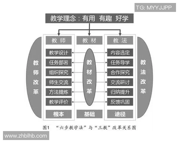 法律视角下的社会治理创新与发展路径研究