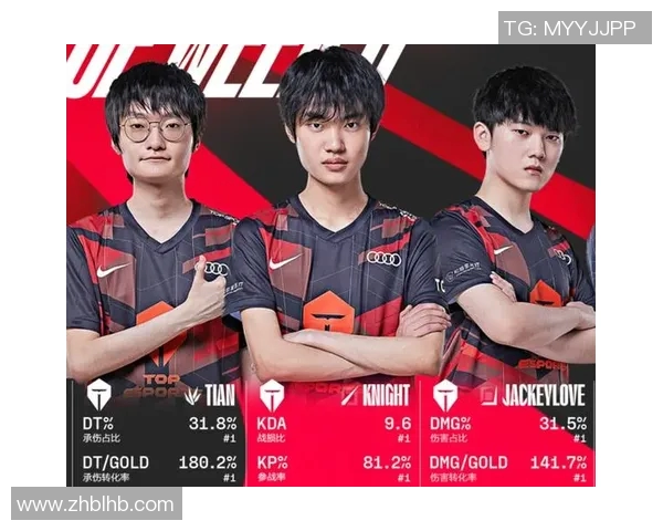 TES以82分领跑世界大师赛积分榜争夺战愈发激烈