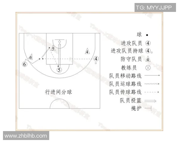 重庆篮球队速度对比深度解析与战术影响探讨 重庆篮球队速度对比深度解析与战术影响探讨
