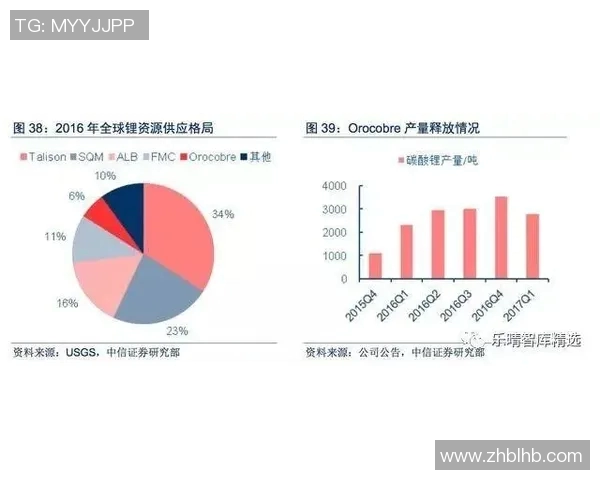 TES心理素质深度对比分析:影响比赛表现的关键因素探讨 TES心理素质深度对比分析:影响比赛表现的关键因素探讨
