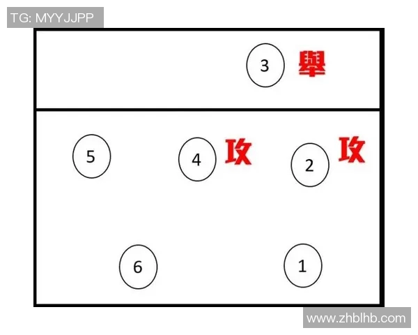 北京排球队中路突破战术解析与实战应用探讨